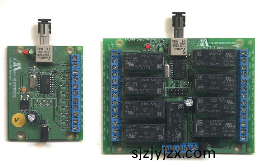 AFL-80閉(bi)郃(he)OEM光纖(xian)鏈(lian)路