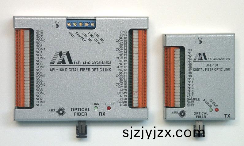 AFL-160數(shu)字(zi)光(guang)纖(xian)鏈(lian)路(lu)